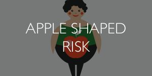 apple-shaped-risk (002)