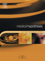 Medical Hypotheses cover